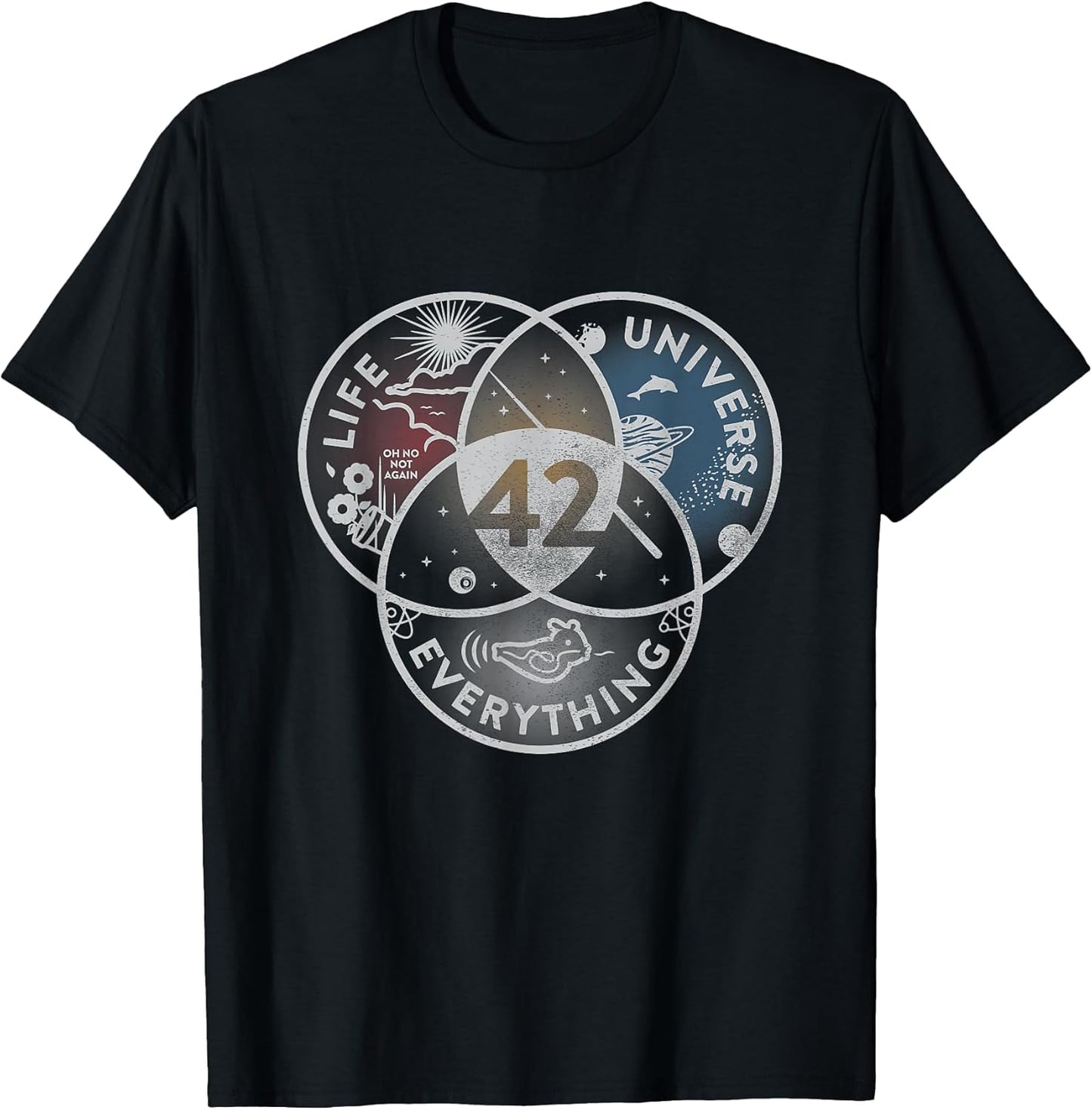the Answer 42 To Life Cycle