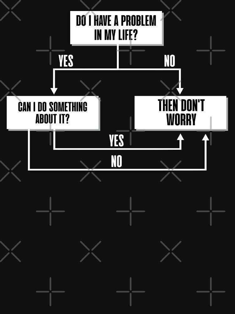 Stoic Flow Chart - Don't Worry by JackCurtis1991
