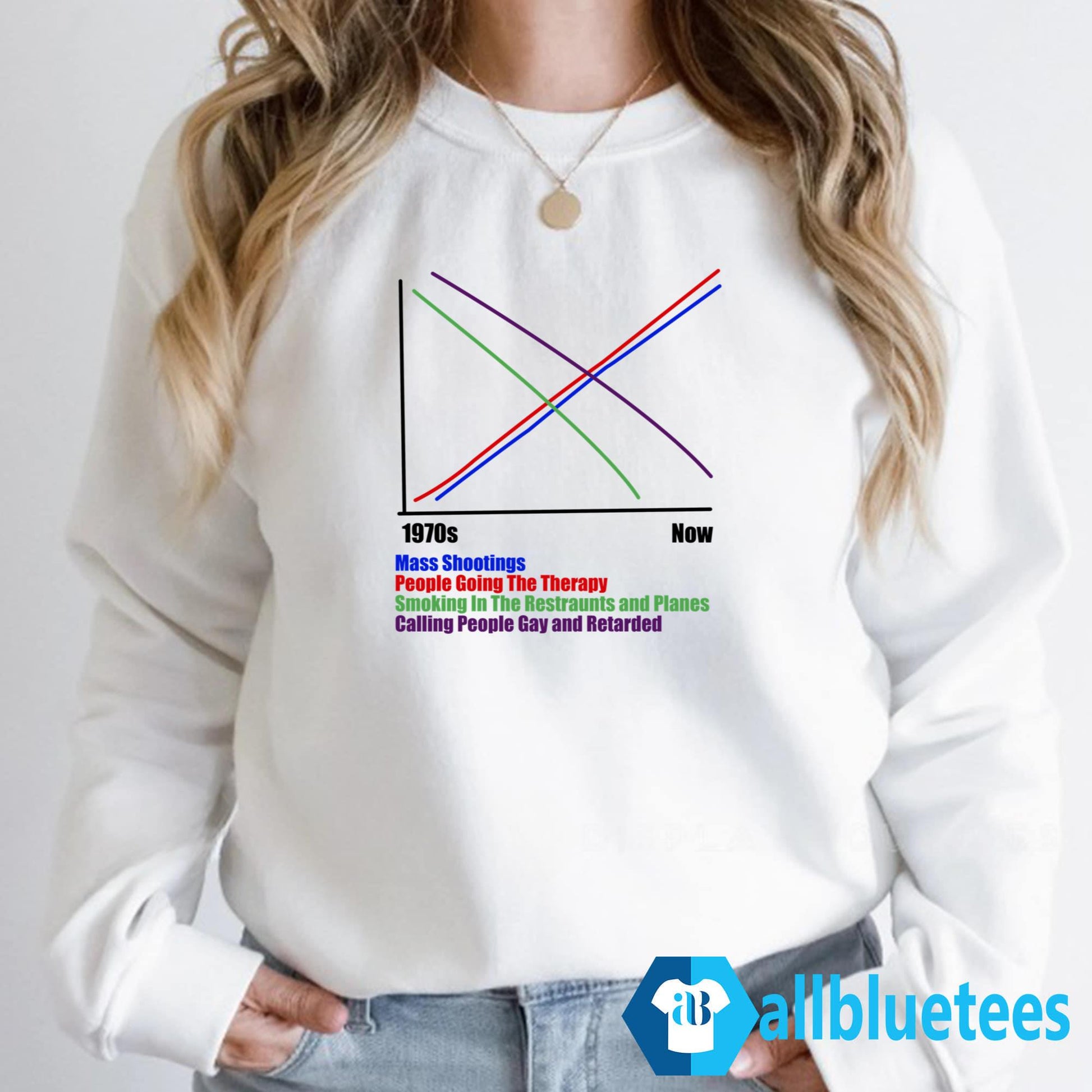 1970s – Now Mass Shootings People Going To Therapy Shirt