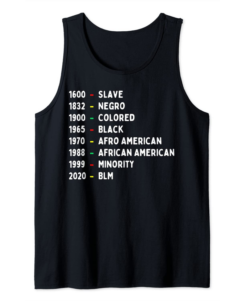 Juneteenth Celebrate Black History Melanin Men Women BLM Tank Top
