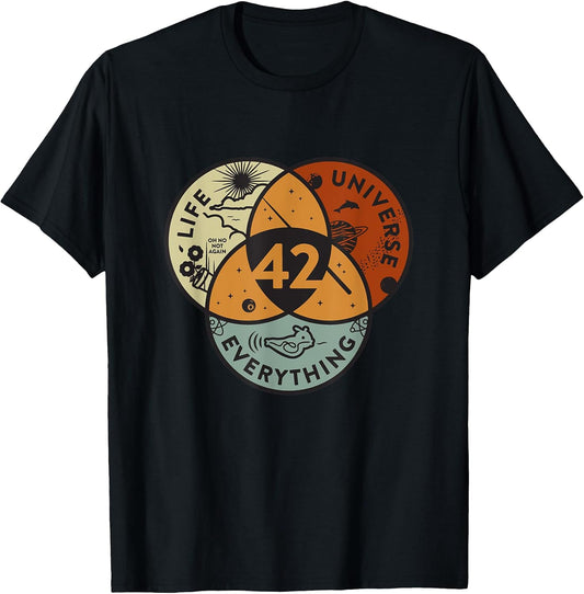the Answer To Life Cycle 42