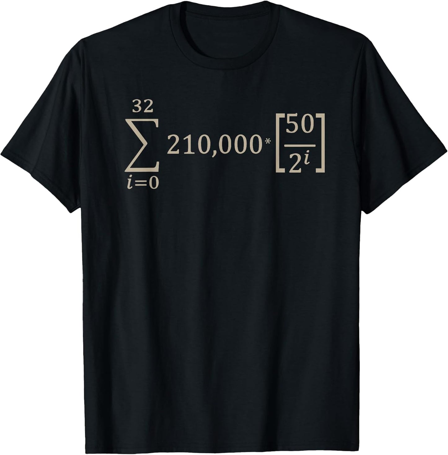 Bitcoin Design