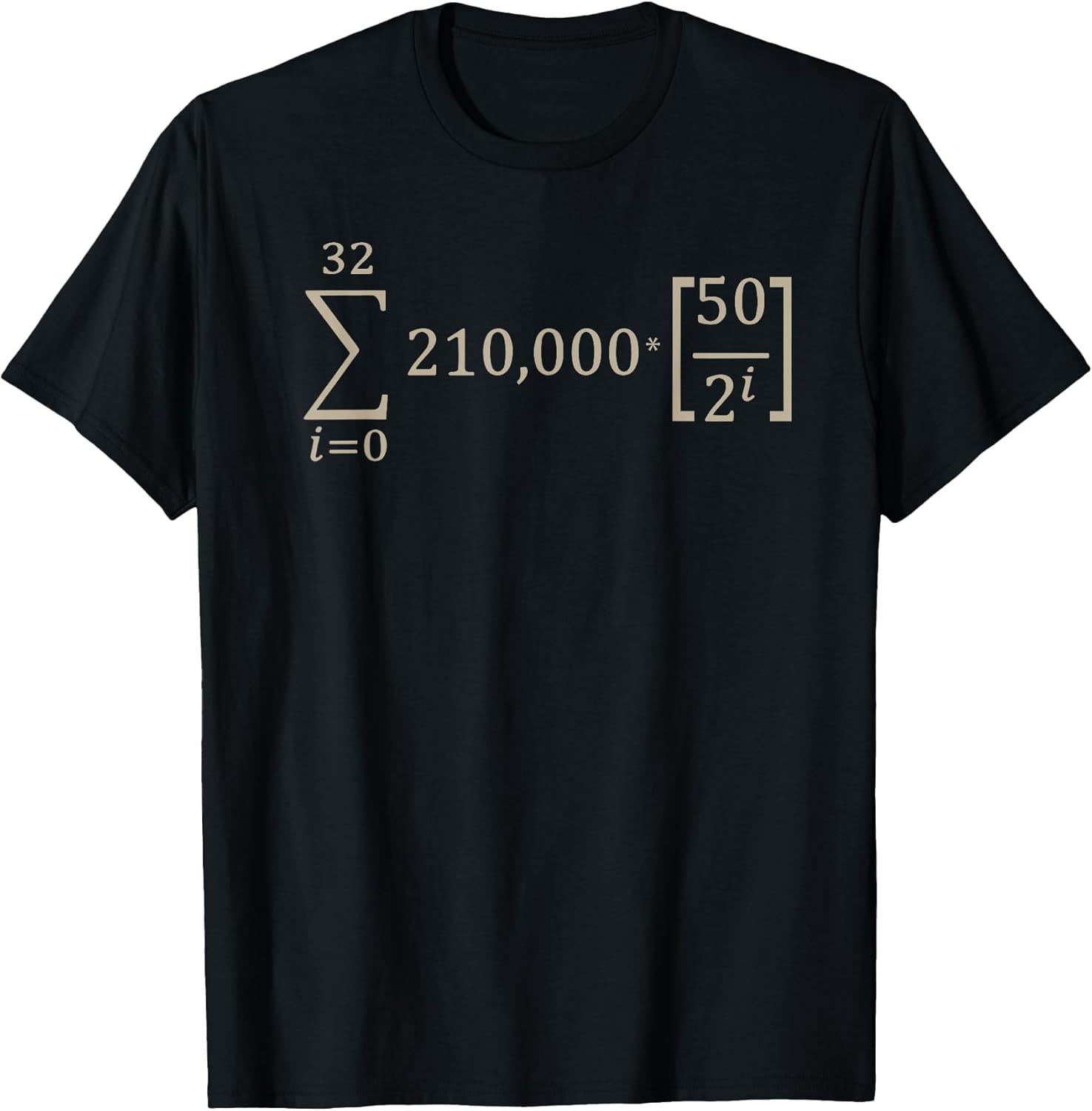 Bitcoin Design