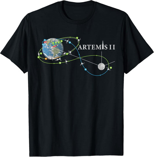 Artemis 2 Rocket Launch Mission Route Map May 2024