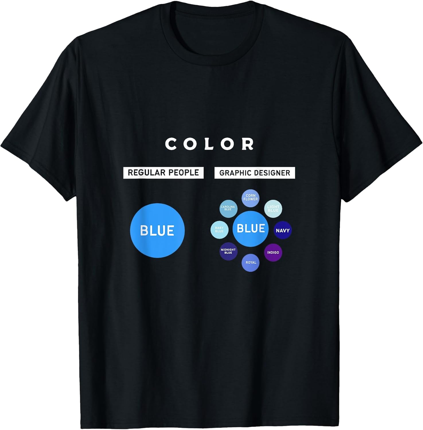 Funny Graphic Designer Gifts For Freelancers