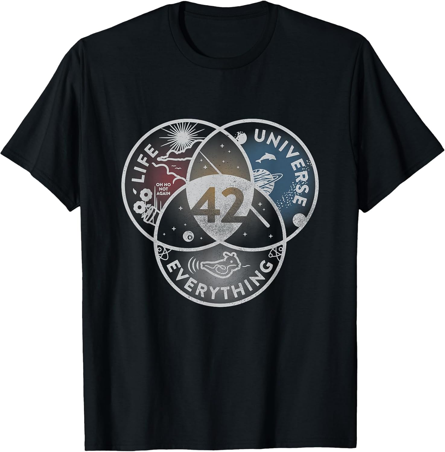 the Answer 42 To Life Cycle