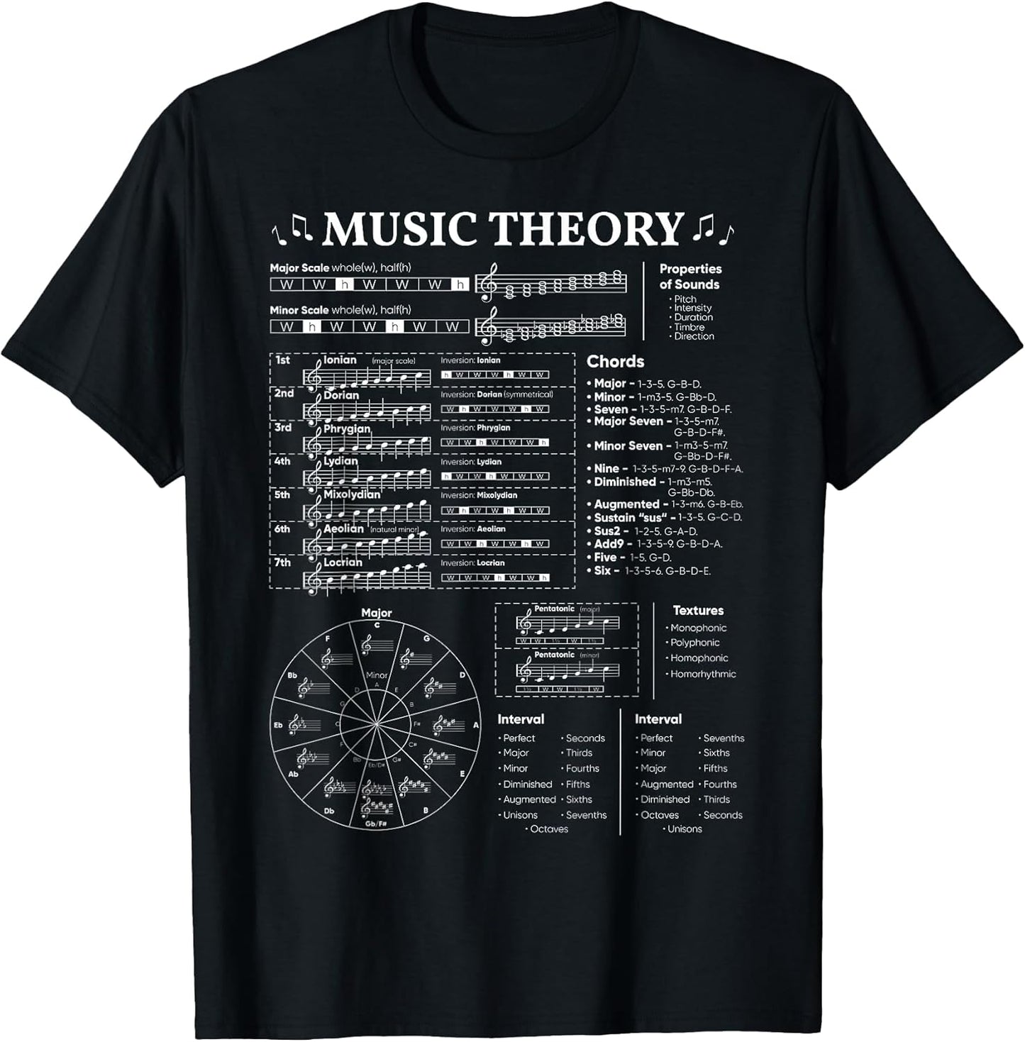 Cool Music & Musician Designs