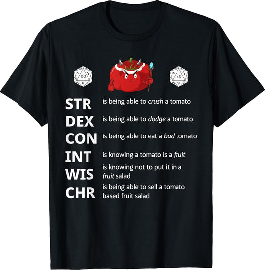 RPG Tomatoes Stats Meme