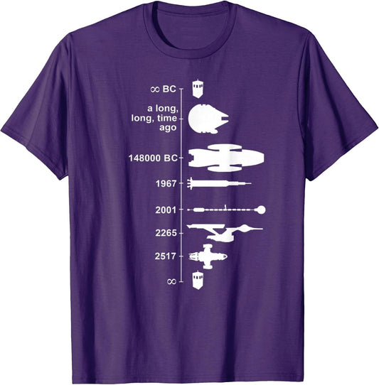 Browncoat Space Ship