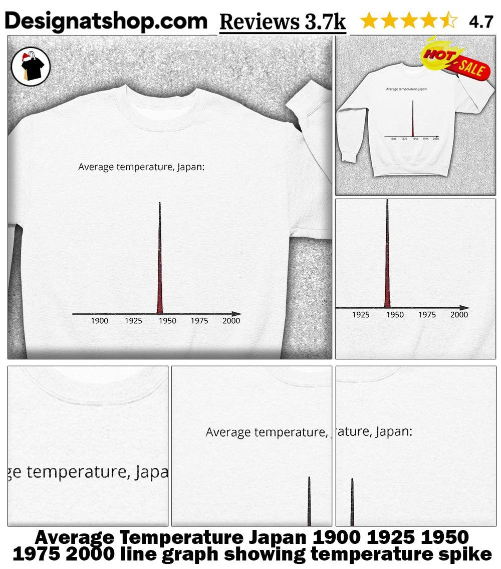 Average Temperature Japan 1900 1925 1950 1975 2000 line graph showing temperature spike shirt