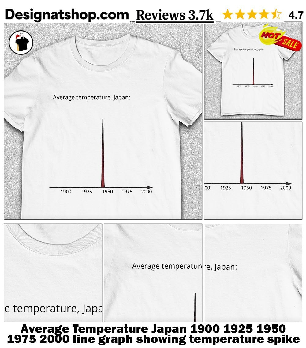 Average Temperature Japan 1900 1925 1950 1975 2000 line graph showing temperature spike shirt
