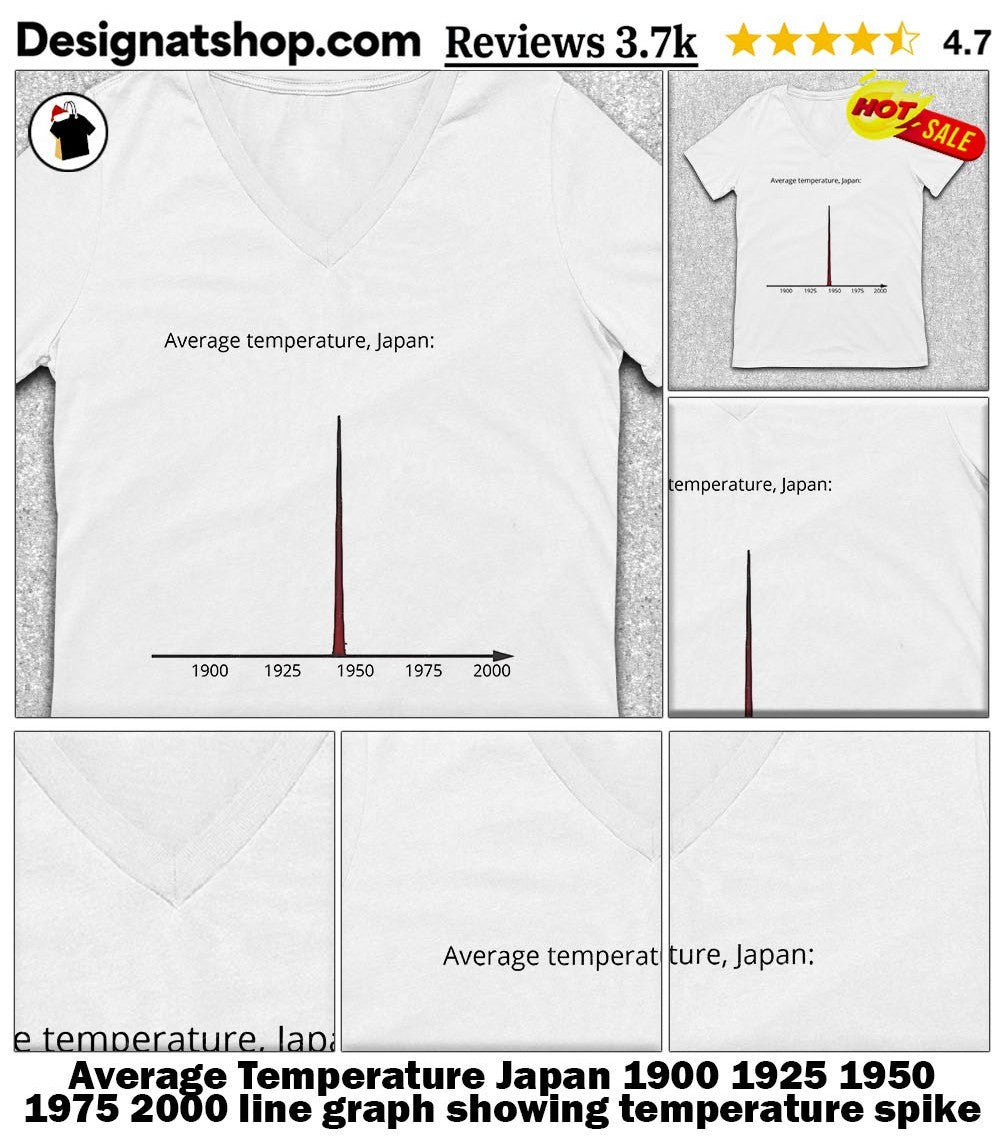 Average Temperature Japan 1900 1925 1950 1975 2000 line graph showing temperature spike shirt