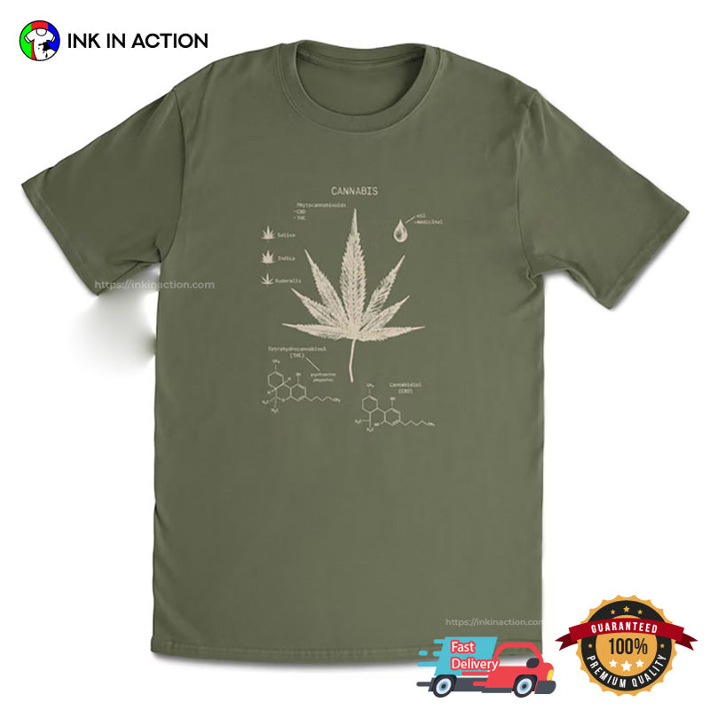Cannabis Diagram Comfort Colors T-shirt