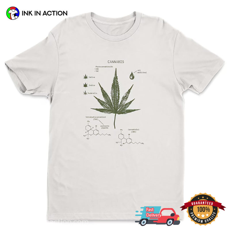 Cannabis Diagram Comfort Colors T-shirt