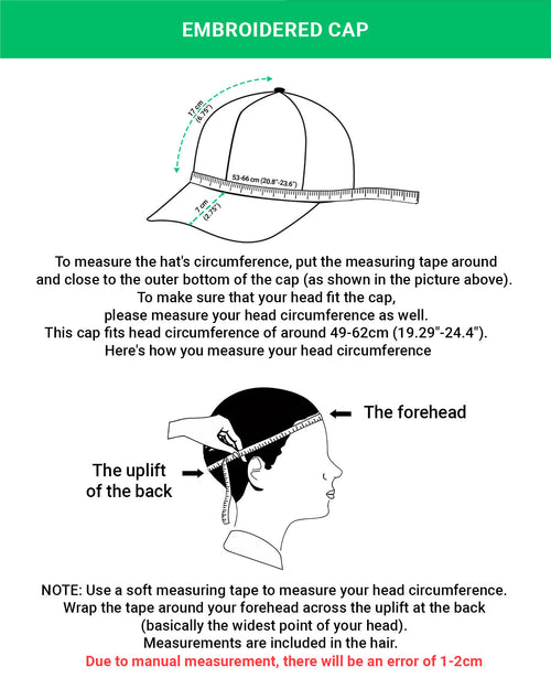 Avoiding Meningitis And Meningeneral Hat