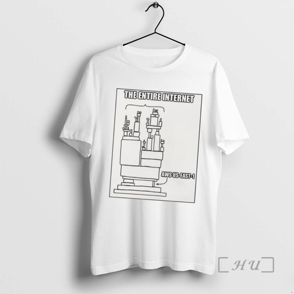 Limited Edition The Entire Internet Aws Us East 1