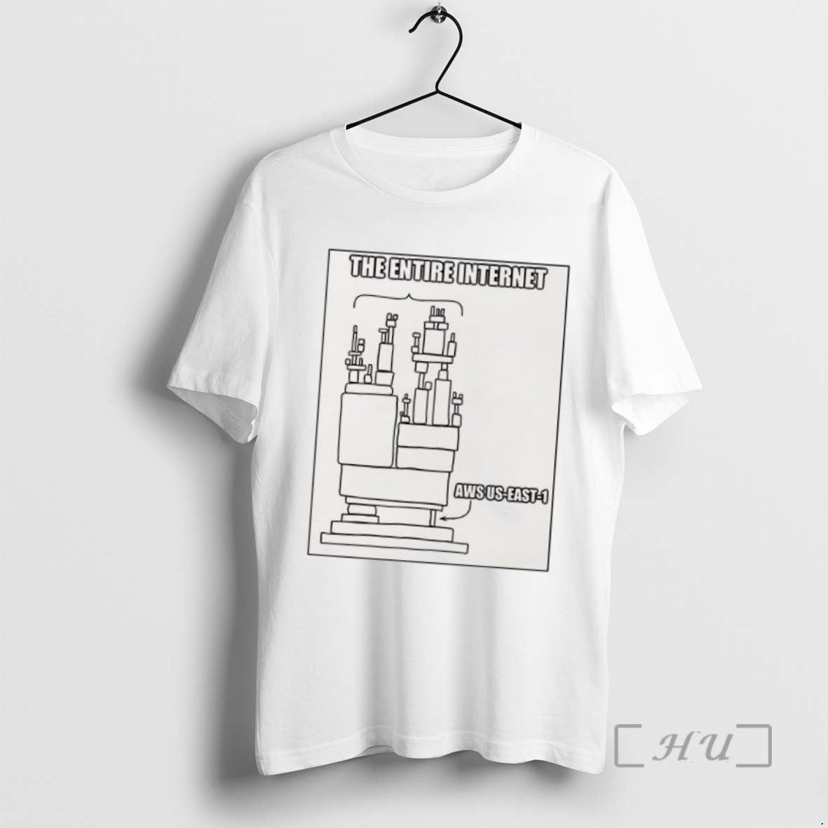 Limited Edition The Entire Internet Aws Us East 1