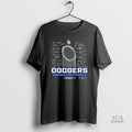 Official Los Angeles Dodgers 2025 World Series Champions Signature Roster