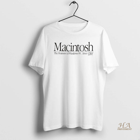 Official Macintosh The Features Of Windows 95 Since 1984