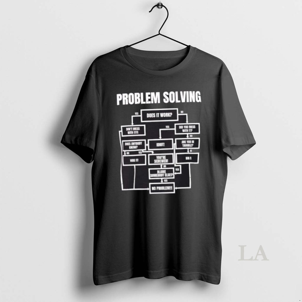 Original Problem Solving Flowchart Logic