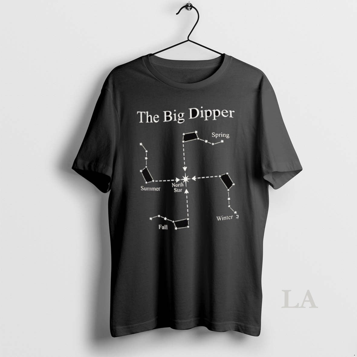 Original The Big Dipper Summer Spring Fall Winter North Star