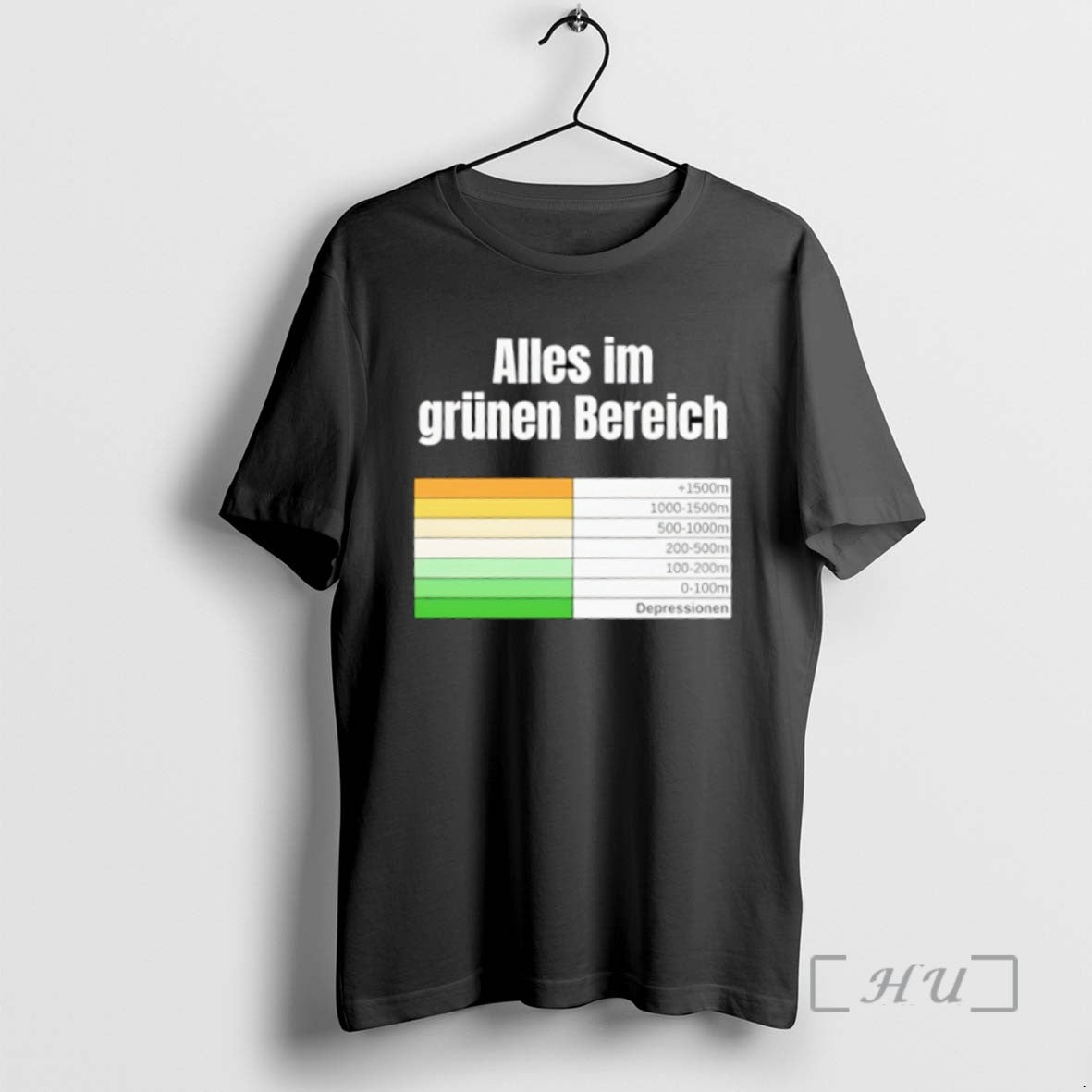 Trending Alles Im Grunen Bereich
