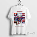 Trending Shai Gilgeous Alexander 79 Straight 20 Point Games Tied With Oscar Robertson Nba Premium
