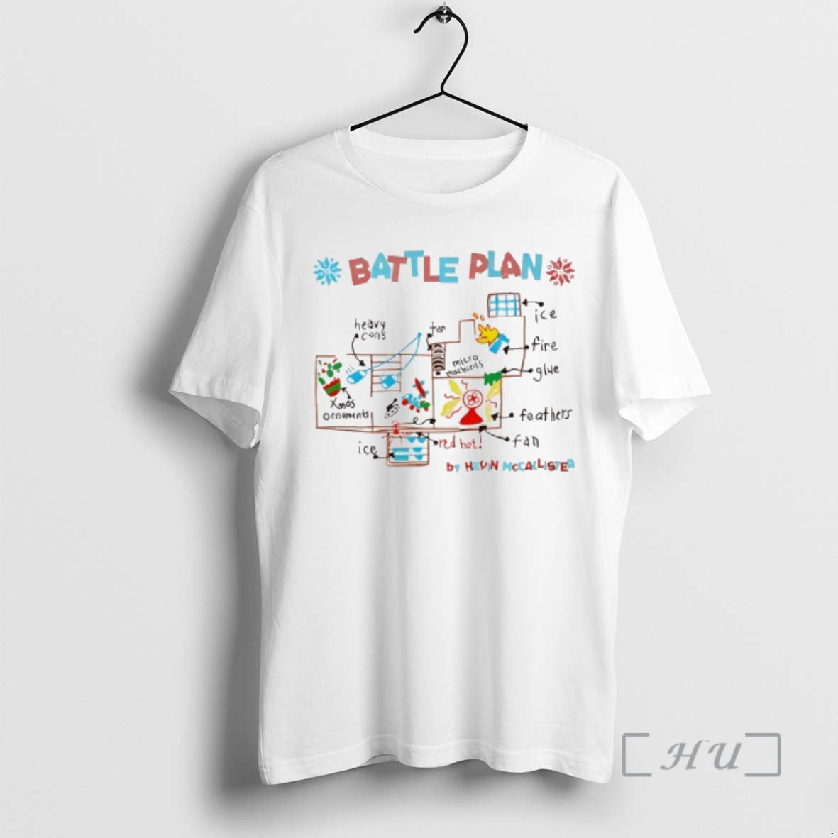 Trending The Battle Plan Ugly