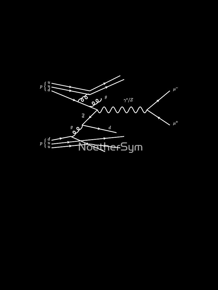 Feynman diagram, proton scattering dark version by NoetherSym