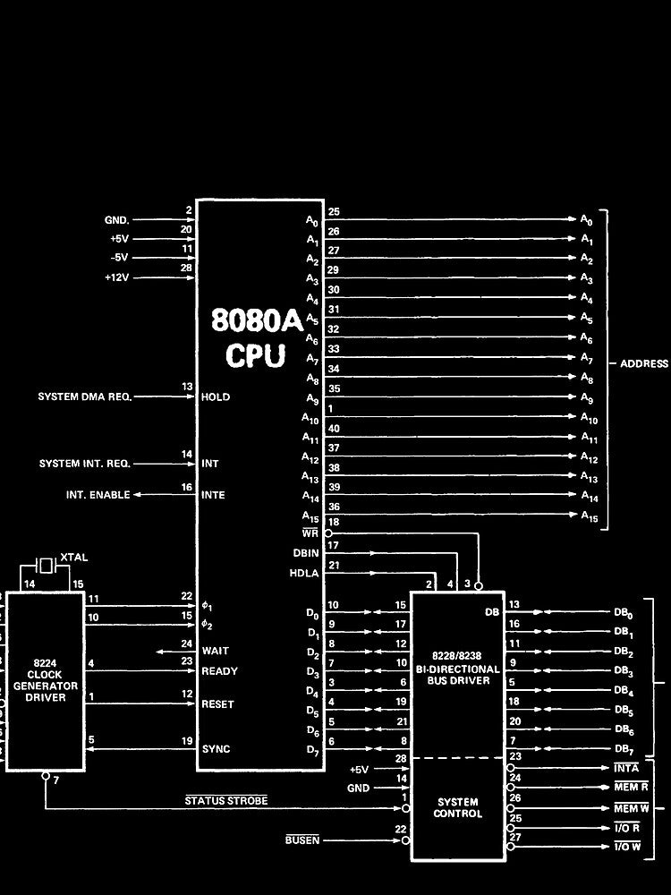 Intel 8080A processor diagram - white by Jagaroth