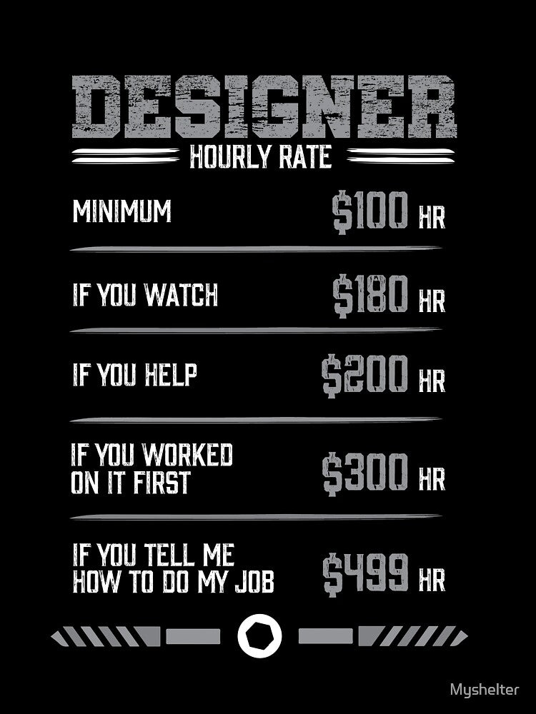 Designer Hourly Rate by Myshelter
