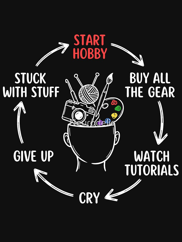 Neurodivergent ADHD Hobby Cycle by Neurodelic