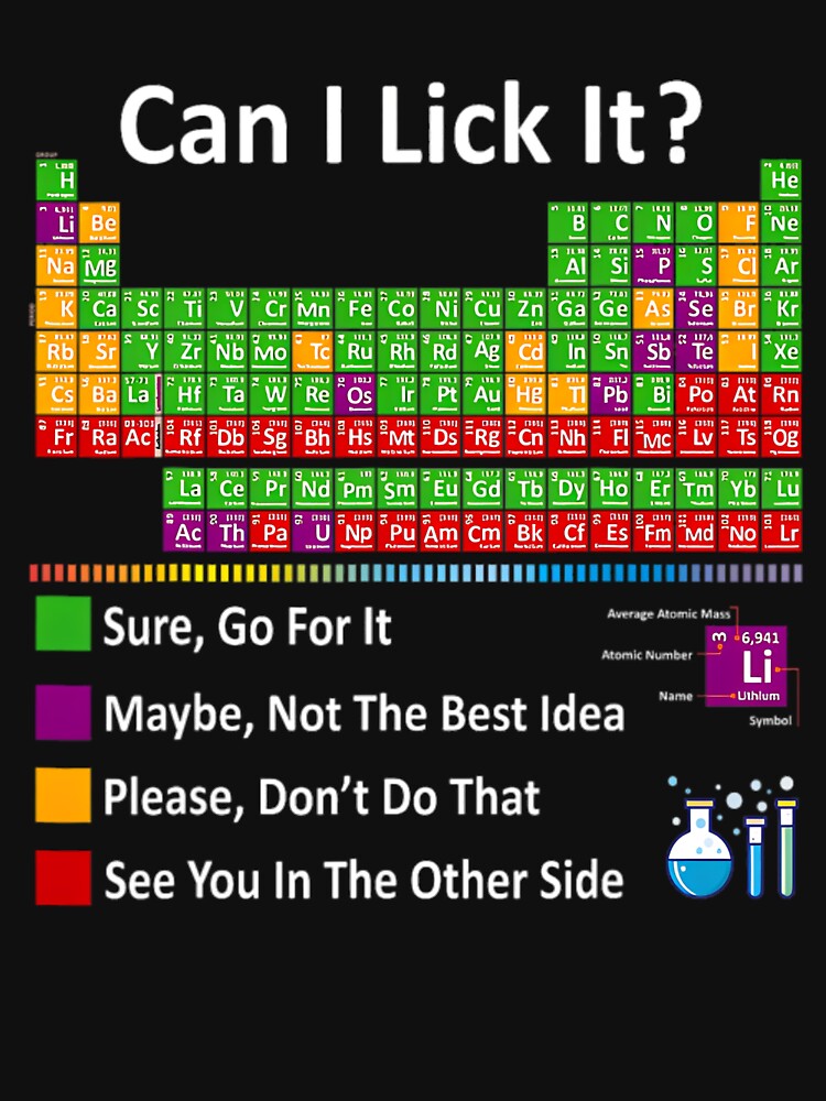 Can I Lick It Periodic Table Chart Science Teacher Cool Meme by Tiar-Kin