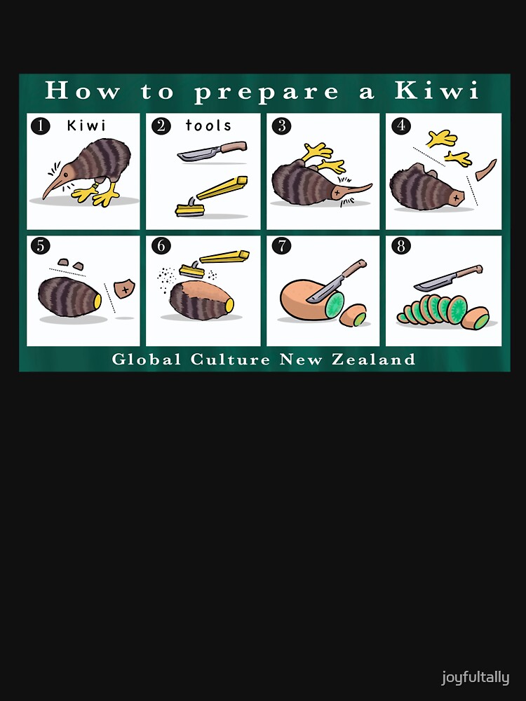 Prepare a Kiwi by joyfultally