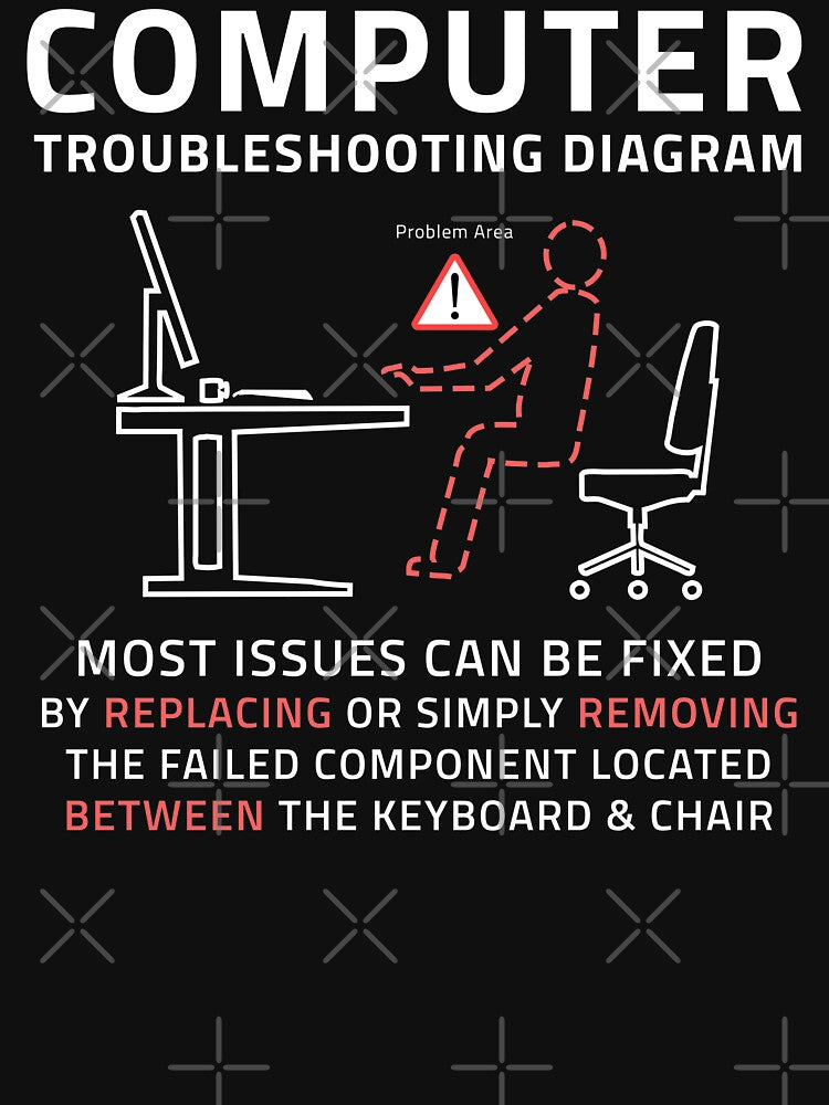 Funny Computer IT Troubleshooting Repair Guide Sarcastic PC MAC by FunWearVM