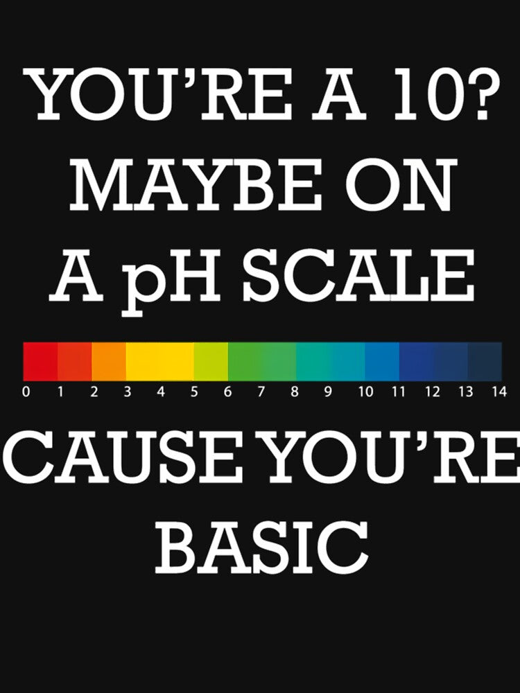You're Basic! by uehjbeopq49