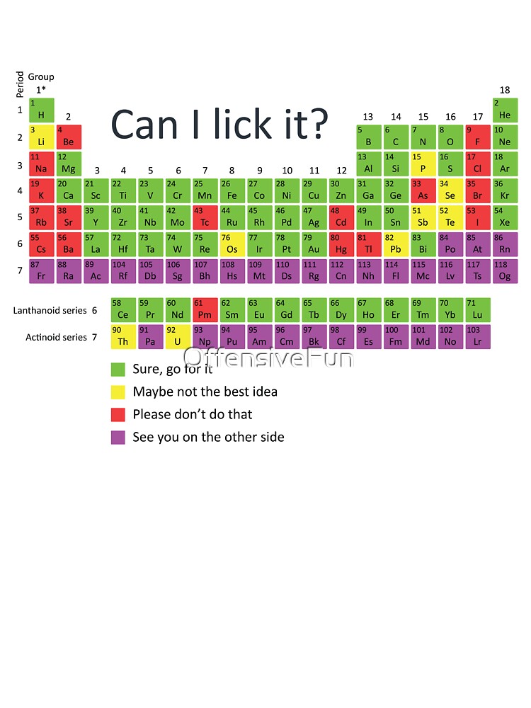 Can I lick it? by OffensiveFun