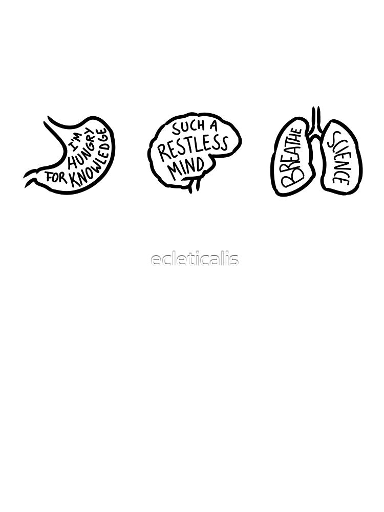 Anatomy in words by ecleticalis