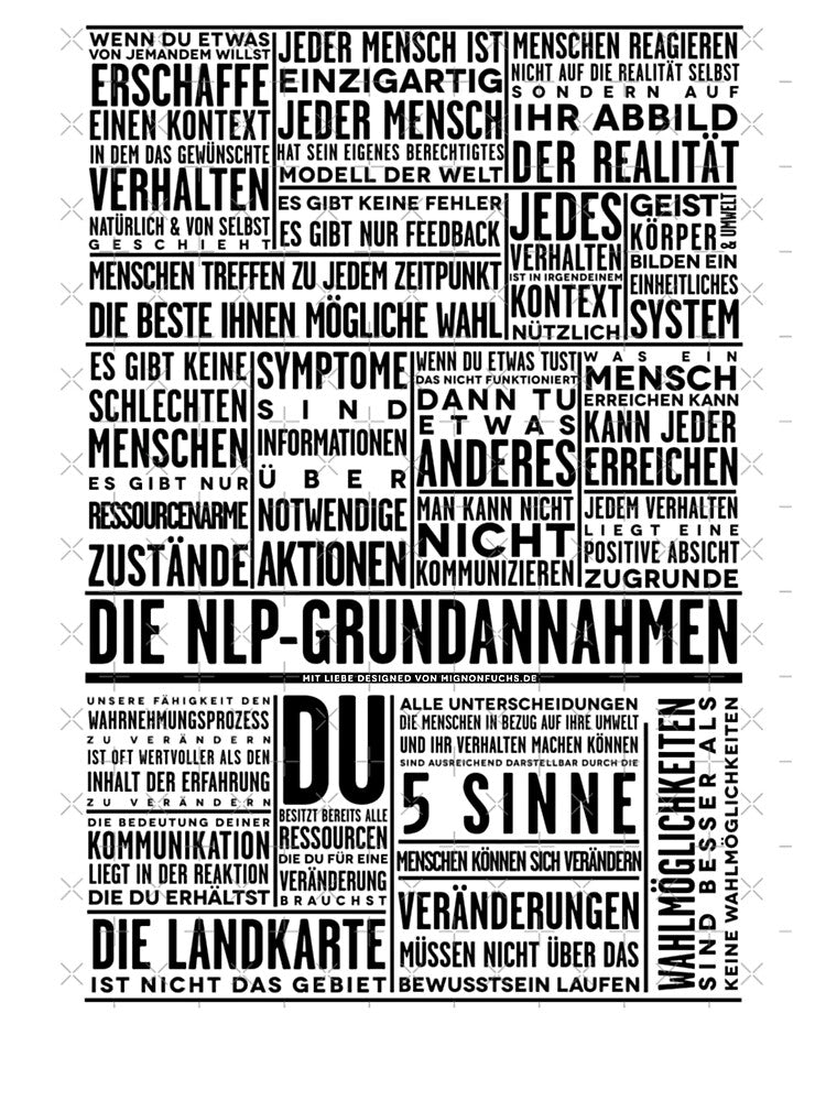 The NLP Basic Assumptions by kvkeoacld39