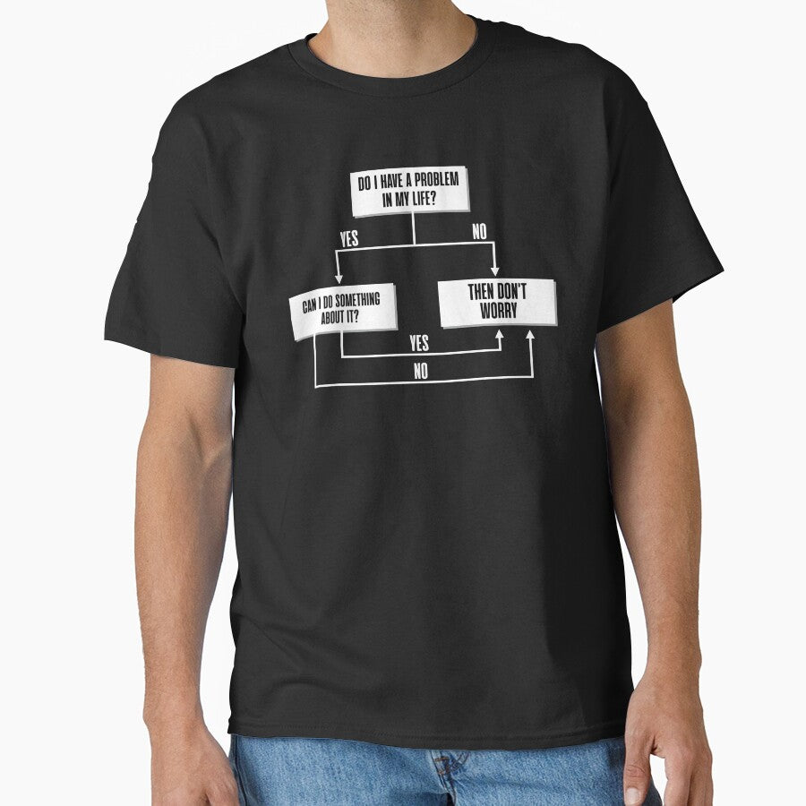 Stoic Flow Chart - Don't Worry by JackCurtis1991