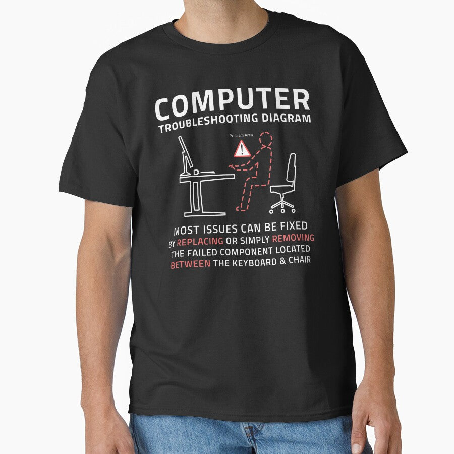 Funny Computer IT Troubleshooting Repair Guide Sarcastic PC MAC by FunWearVM