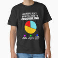 Funny Colorblind Pie Chart Color Blindness Gift by JackCurtis1991