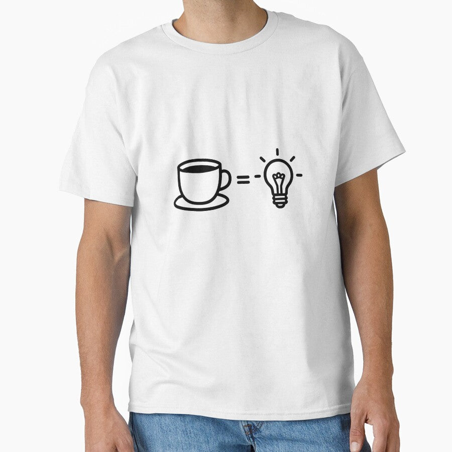 Coffee+Creativity Equation by visualcornerlab