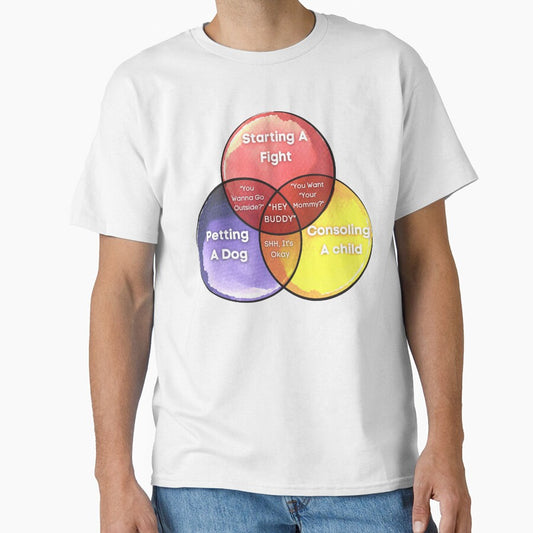 Hey Buddy Venn Diagram, Starting a Fight by Live-uncensored