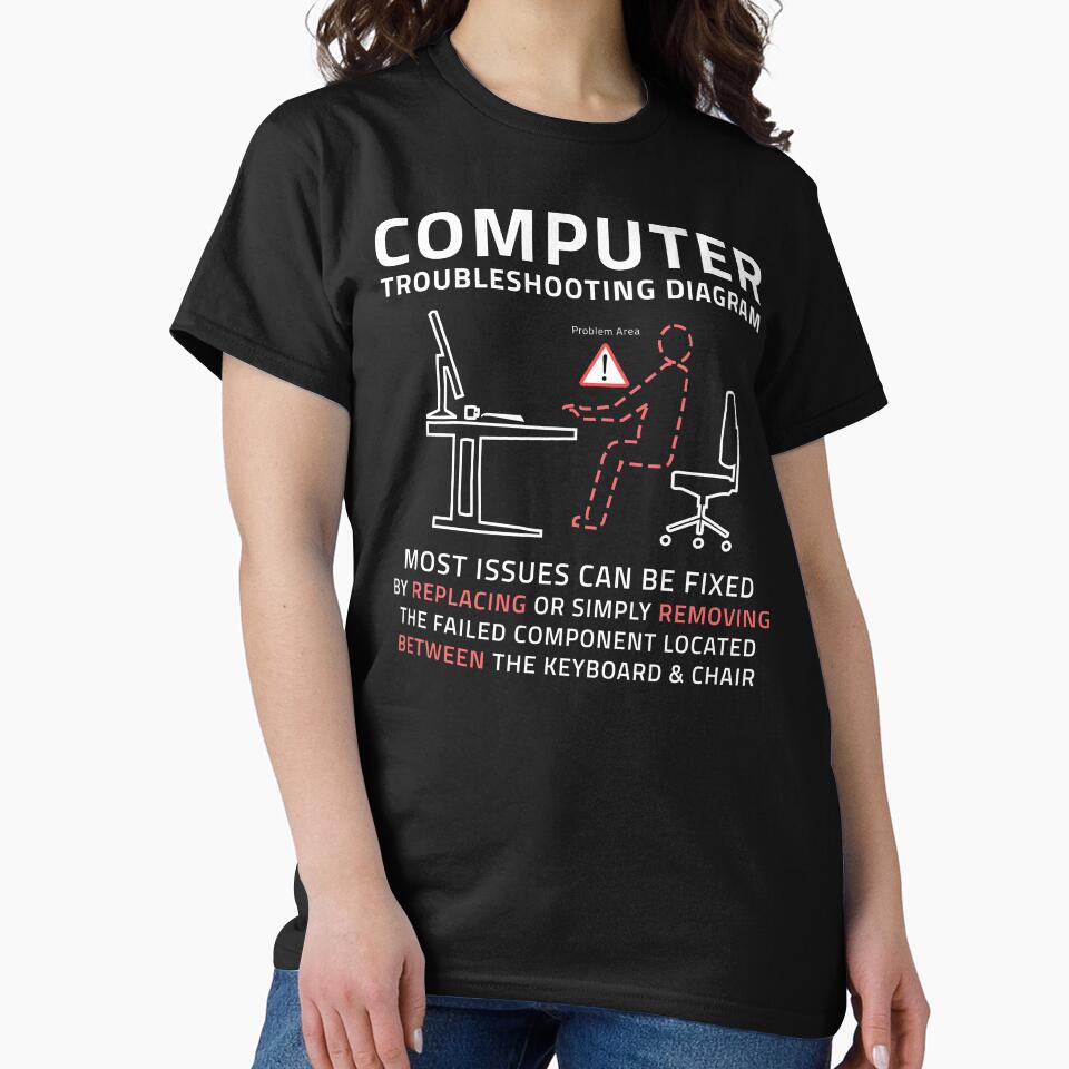 Funny Computer IT Troubleshooting Repair Guide Sarcastic PC MAC by FunWearVM