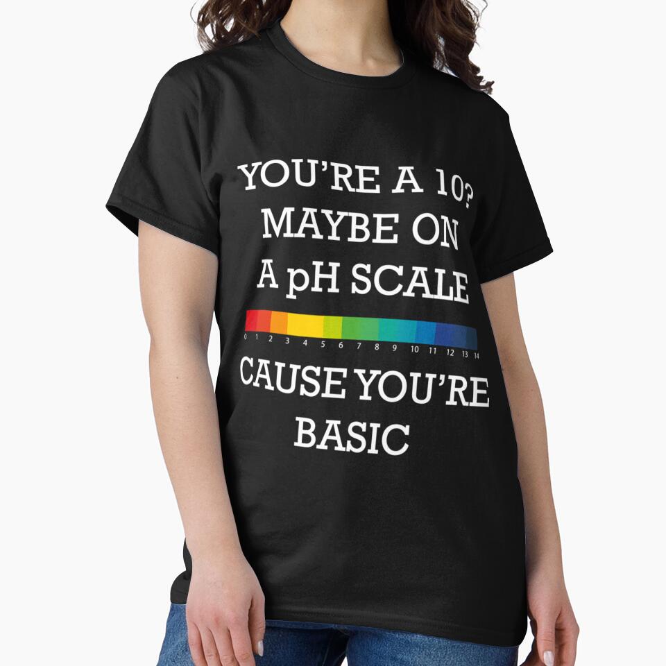 You're Basic! by uehjbeopq49