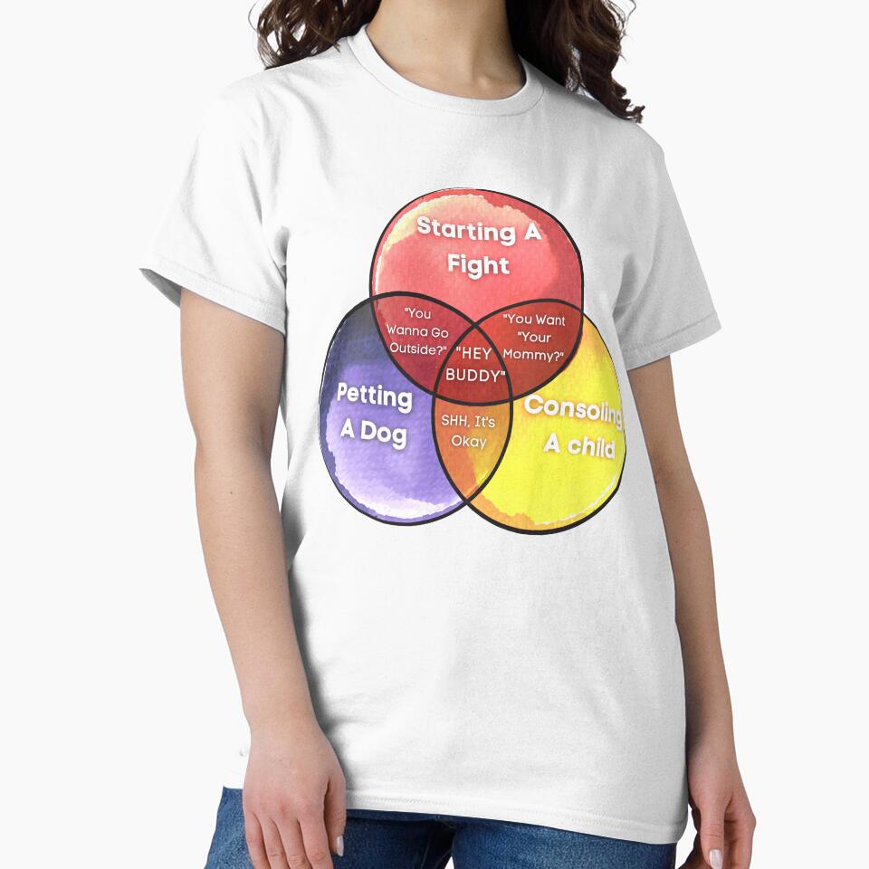 Hey Buddy Venn Diagram, Starting a Fight by Live-uncensored