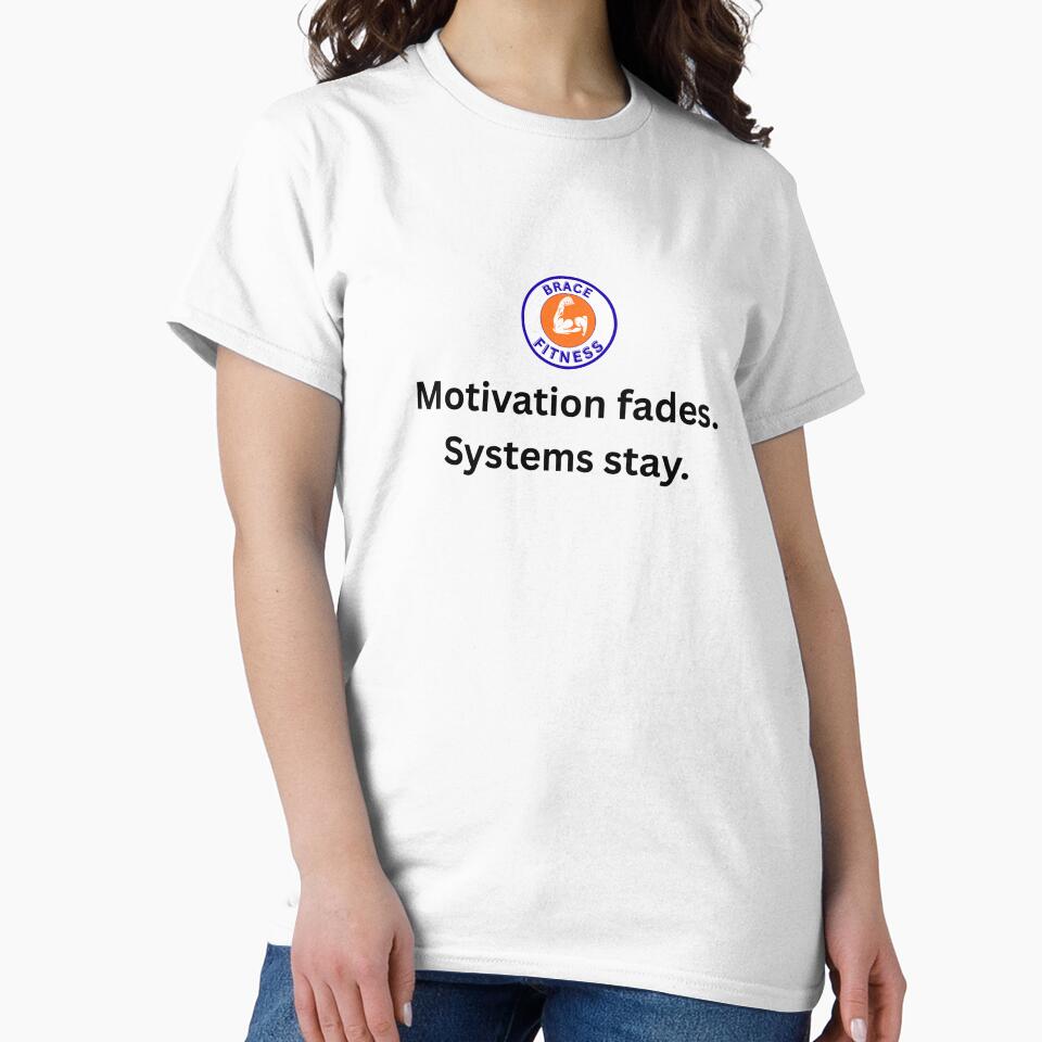 Motivation faces. Systems stay. by BraceFitness