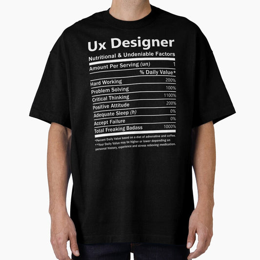 Ux Designer by felstore690