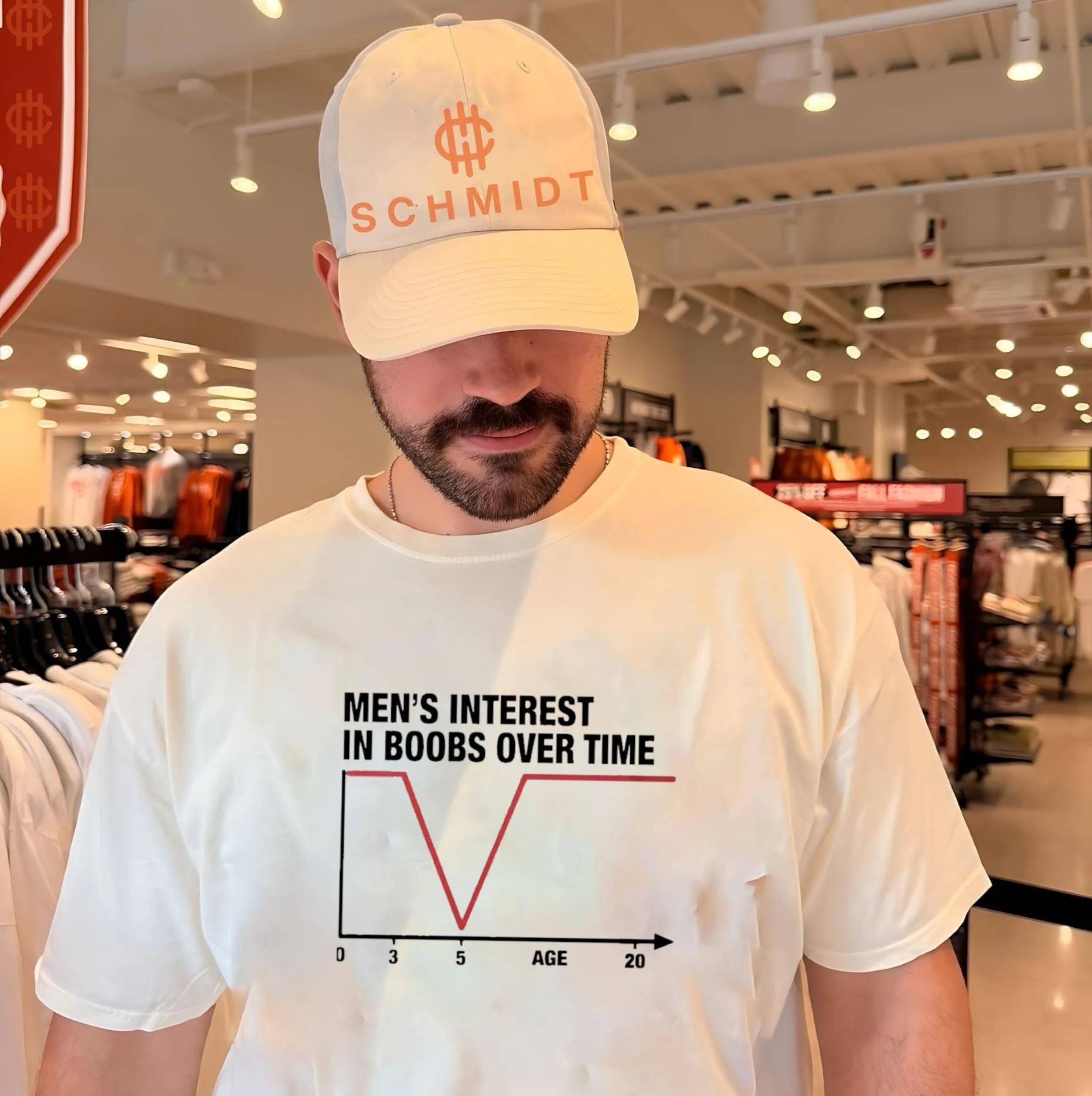 Men’s interest in boobs over time shirt